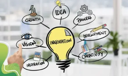 Inovasi Bisnis Yang Sedang Populer