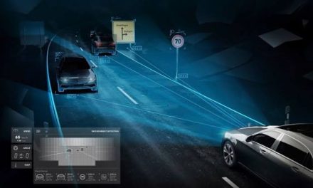 Teknologi Lampu Kendaraan Semakin Canggih Dan Mendukung